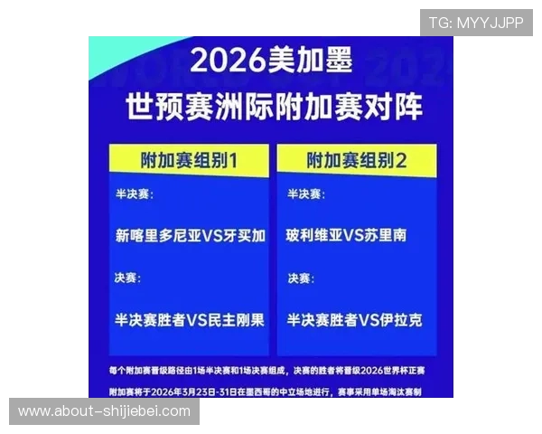 2023年世界杯抽签结果出炉，详细分析各组形势与晋级可能性
