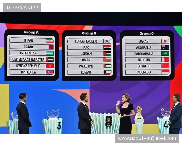 2026年世界杯共有多少支球队,详细解读比赛安排与参赛标准