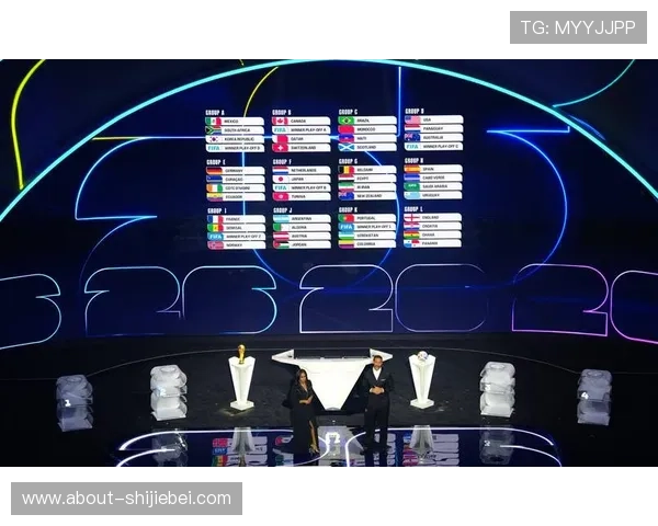 2026年世界杯举办地点的官方确认时间及相关流程介绍